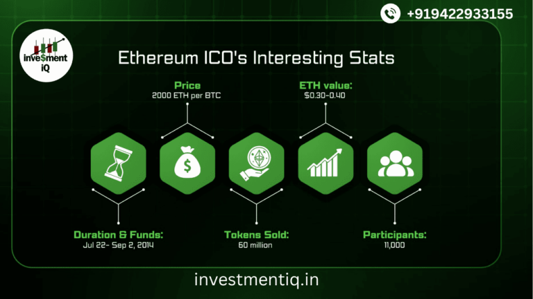 Read more about the article What is an ICO