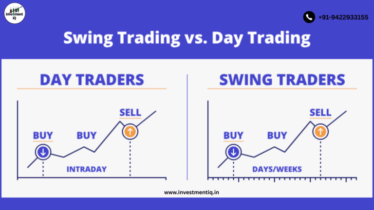Read more about the article Swing Trading vs. Day Trading: Which One is Right for You?