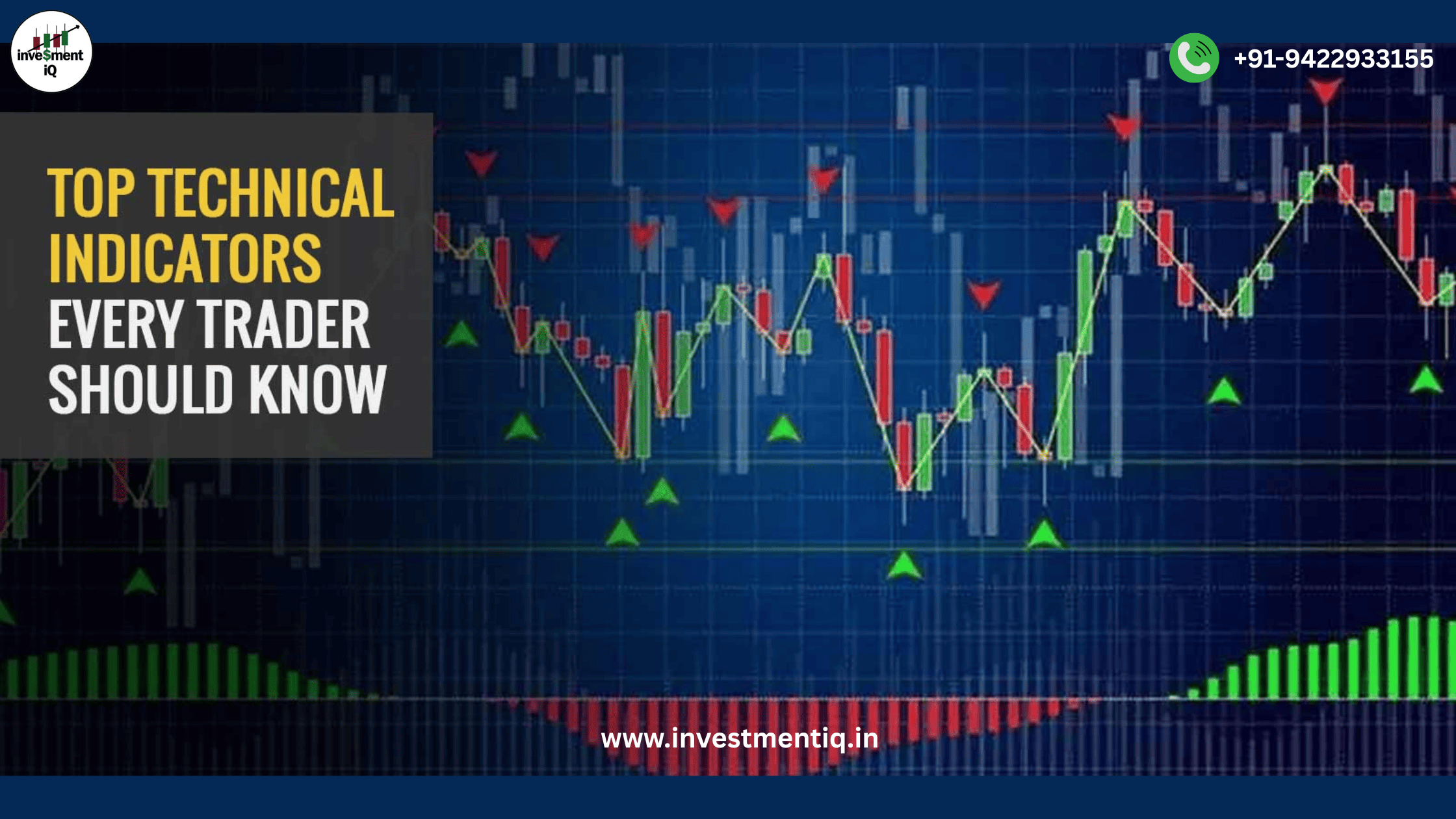 Read more about the article Top Technical Indicators Every Trader Must Know