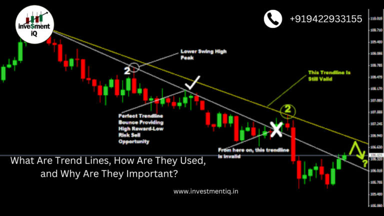Read more about the article What Are Trend Lines, How Are They Used, and Why Are They Important?
