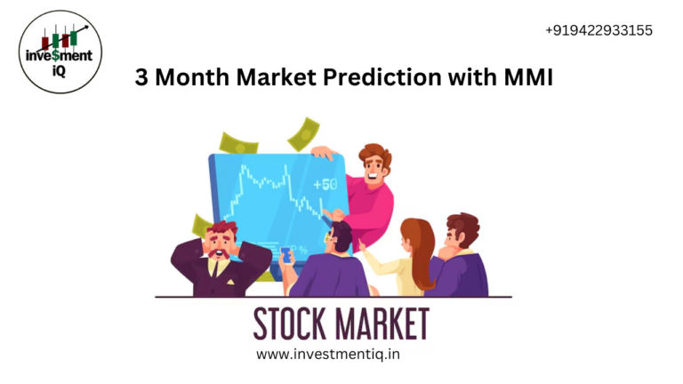Read more about the article 3 Month Market Prediction with MMI