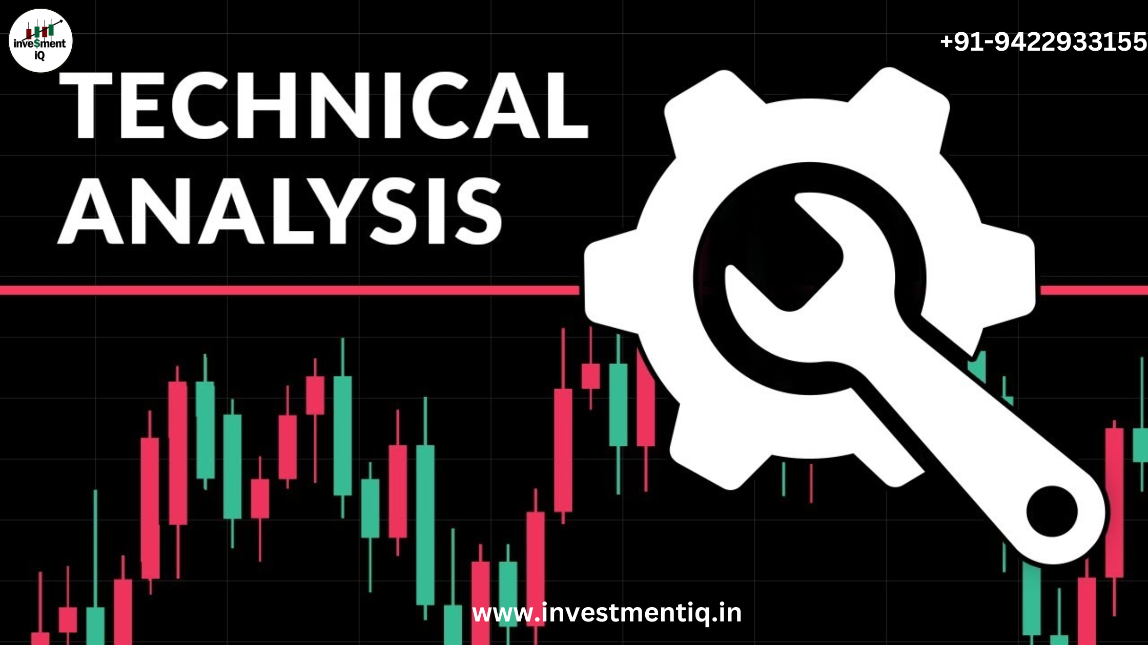 Read more about the article Defining Technical Analysis