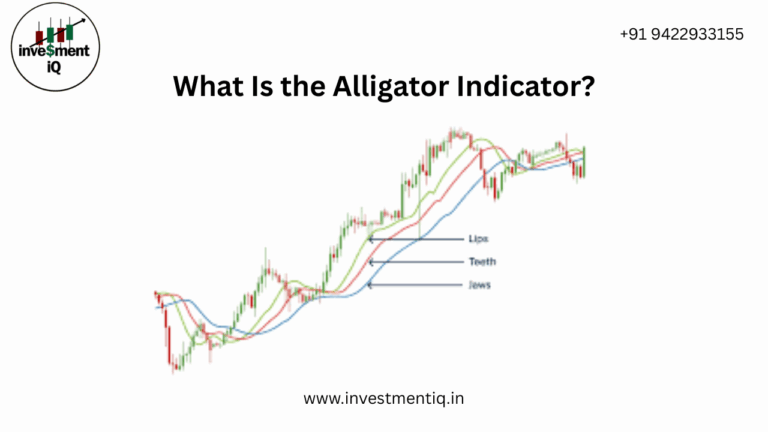 Read more about the article Alligator Indicator