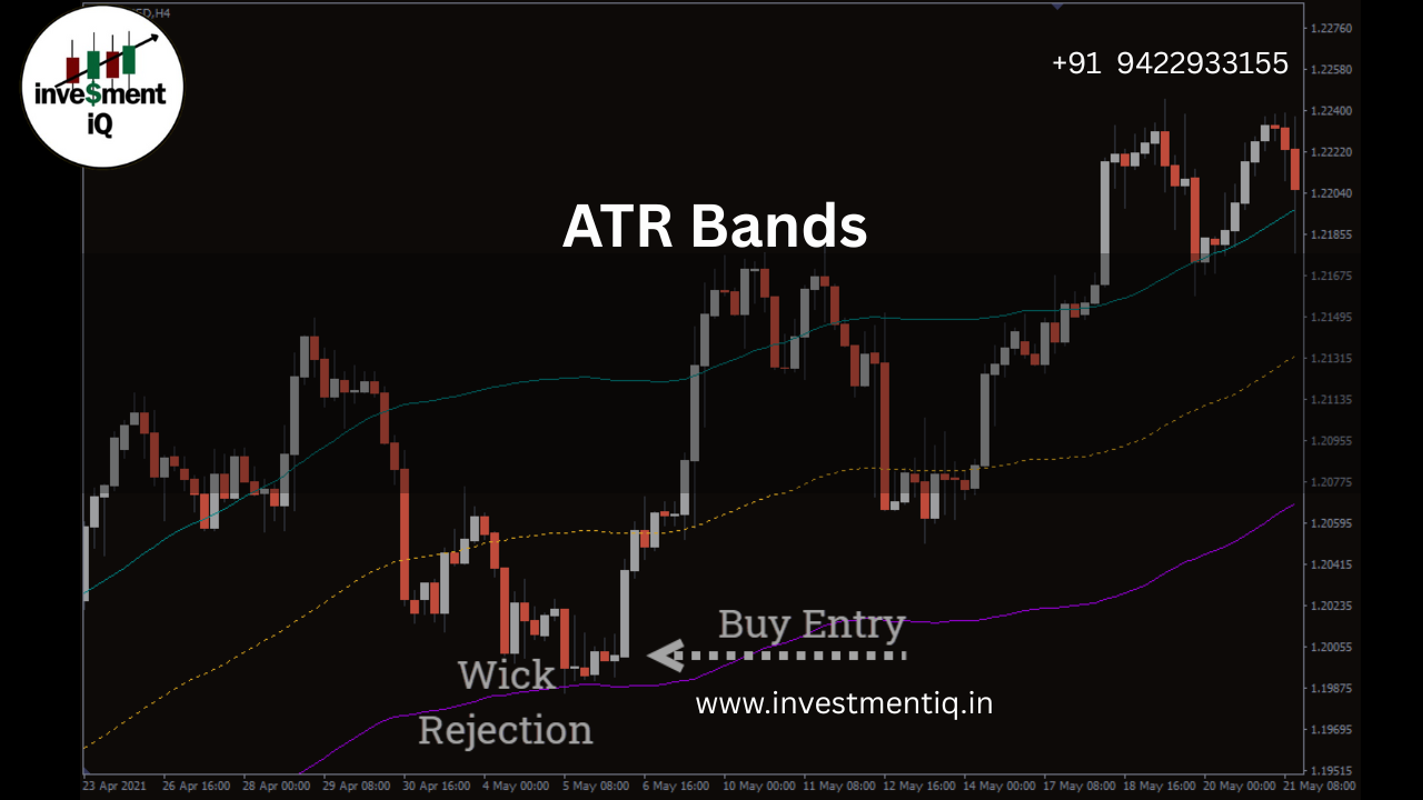 Read more about the article ATR Bands