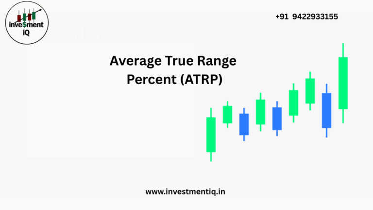 Read more about the article Average True Range Percent (ATRP)