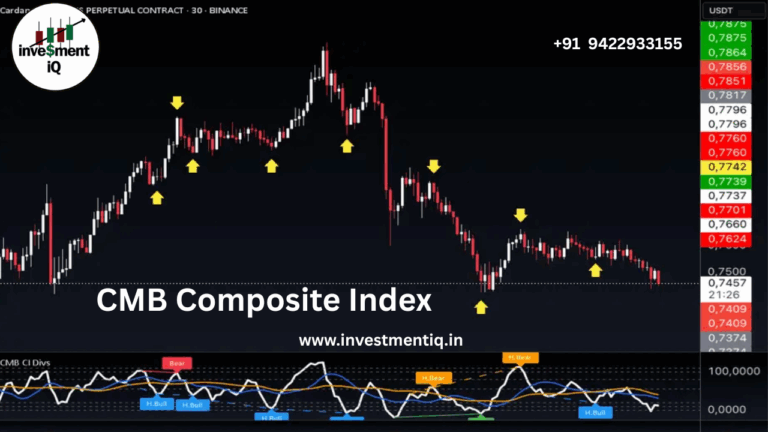 Read more about the article CMB Composite Index