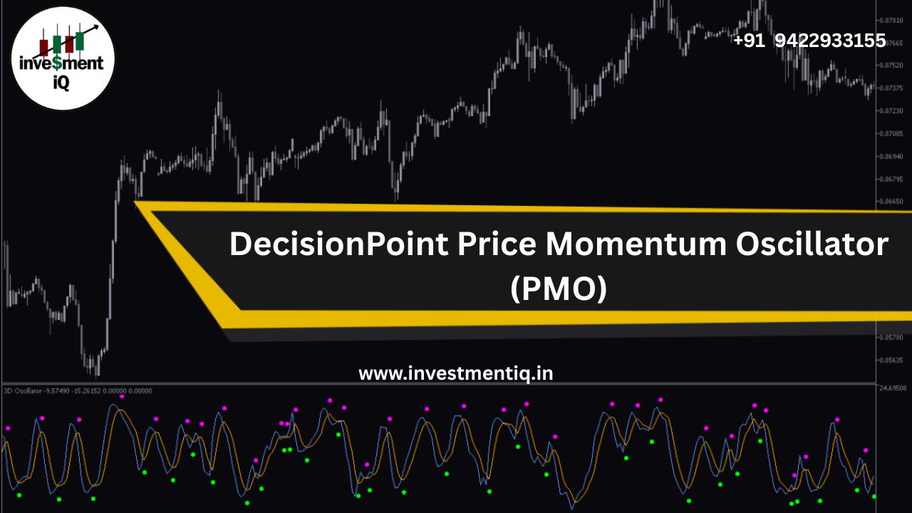 Read more about the article DecisionPoint Price Momentum Oscillator (PMO) in-2025