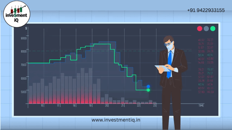 Read more about the article Introduction to Market Indicators