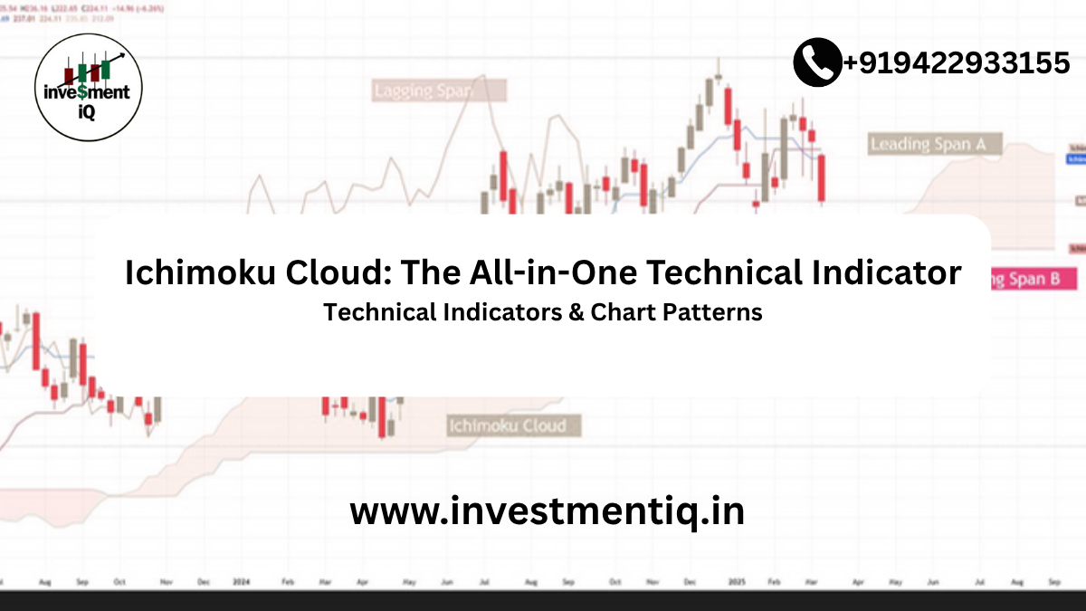 You are currently viewing Ichimoku Cloud: The All-in-One Technical Indicator for Beginners