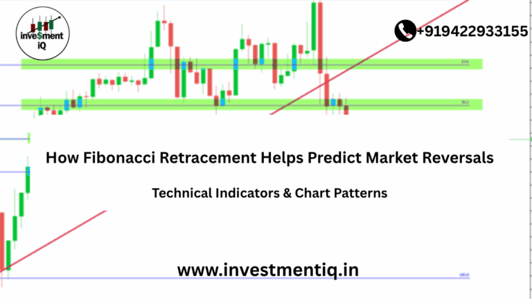 Read more about the article How Fibonacci Retracement Helps Predict Market Reversals