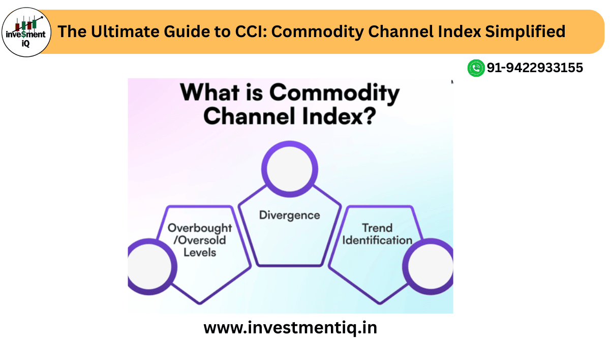 Read more about the article The Ultimate Guide to CCI: Commodity Channel Index Simplified