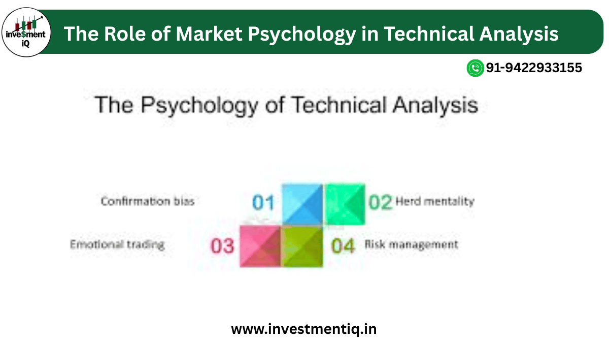 Read more about the article The Role of Market Psychology in Technical Analysis